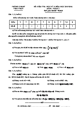 Đề kiểm tra học kỳ II năm học 2015-2016 môn Toán 7